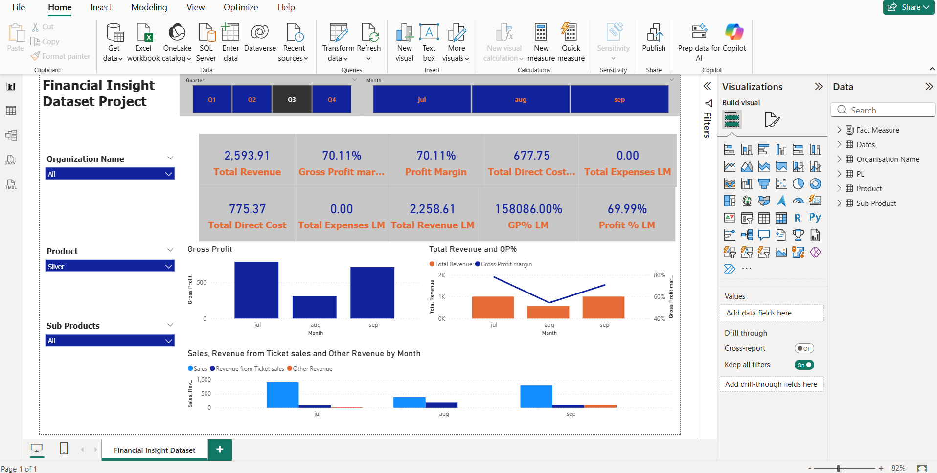 Financial Insight Project